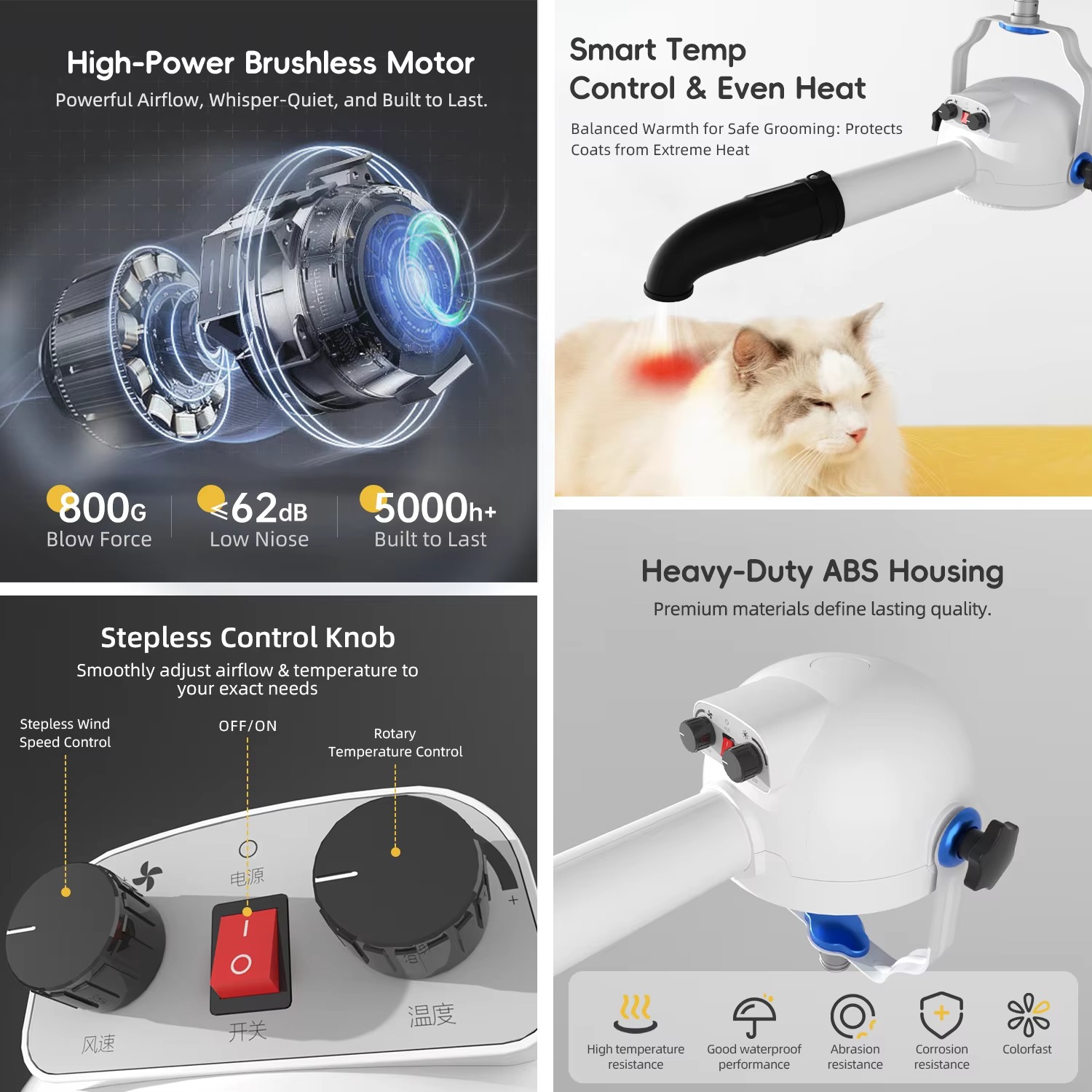Shernbao PSD-920P アニオンペットドライヤー - Pet Grooming のレビューと価格
